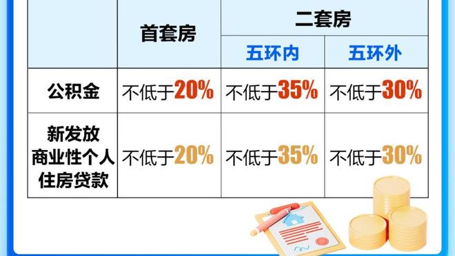 斯波新合同为NBA教练历史最大 平均年薪现役仅次于波波的1900万